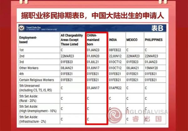 美国移民有多少_美国移民人数统计2024
