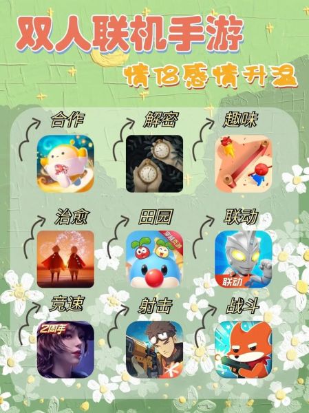手机双人游戏怎么玩_适合情侣的双人手游推荐