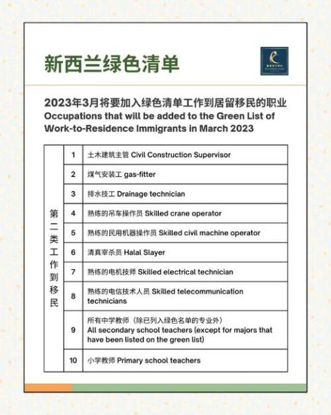 新西兰新移民如何找工作_新西兰新移民福利有哪些