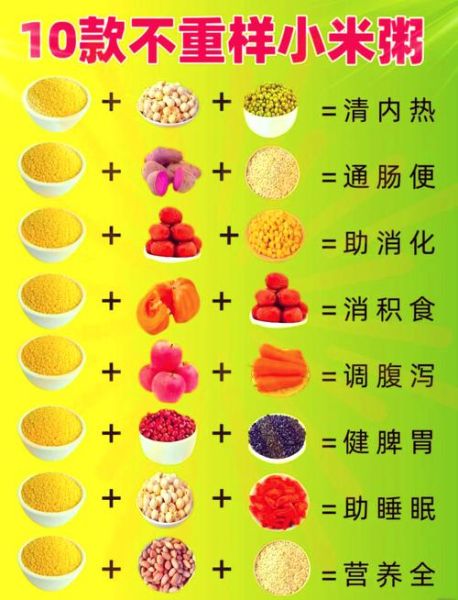 大米粥怎么煮才粘稠_大米粥水和米的比例是多少