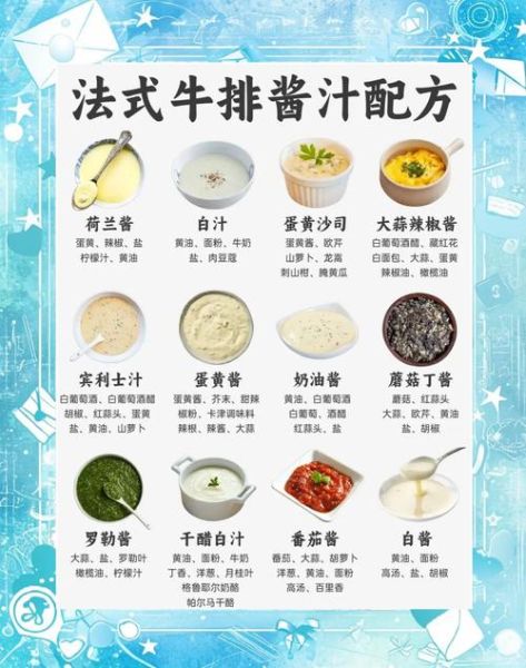 自制牛排怎么做_牛排腌制多久才入味