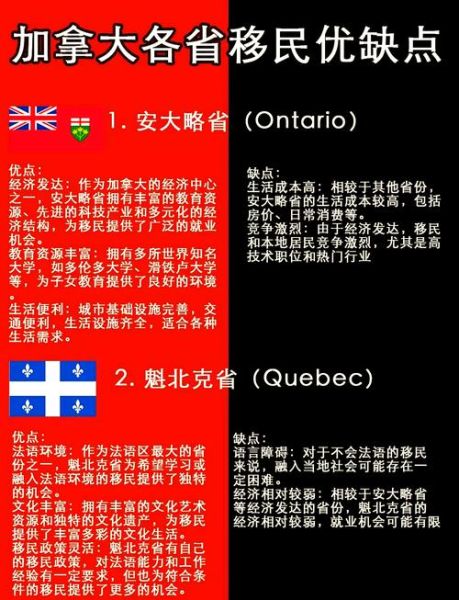 移民加拿大好处和坏处有哪些_加拿大移民优缺点