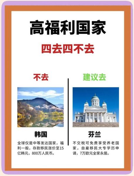 移民哪个国家最容易_移民哪个国家福利最好