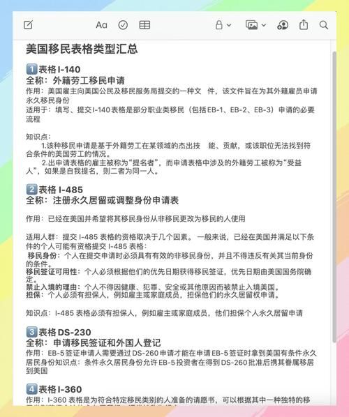 移民到美国要多少钱_美国移民费用明细