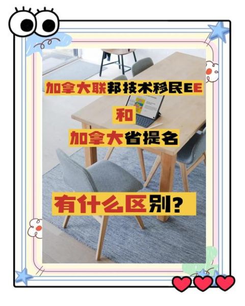 加拿大移民最新政策2024_如何申请省提名PNP