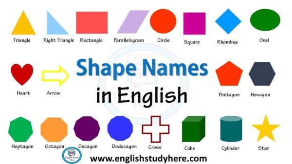 how_to_choose_english_shape_words