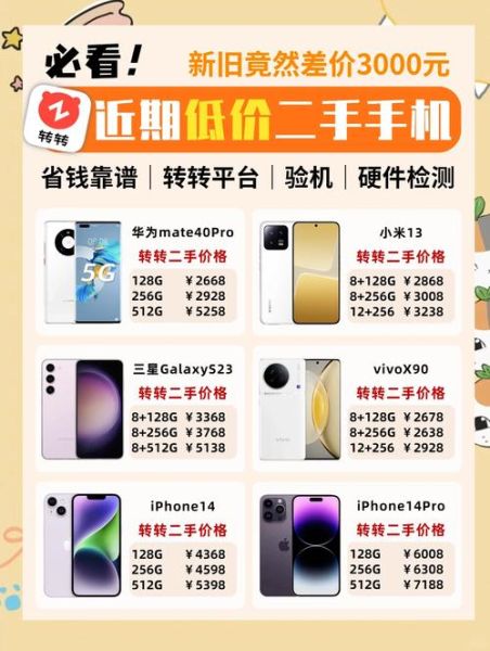 哪里买手机靠谱_买手机哪个平台最靠谱