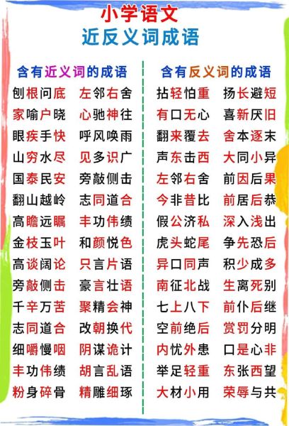 艰苦的近义词有哪些_艰苦的反义词是什么