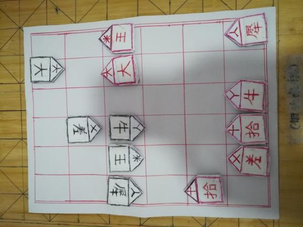 琴棋书画_如何入门