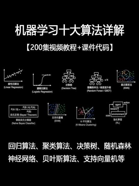 机器如何学习_机器学习原理是什么