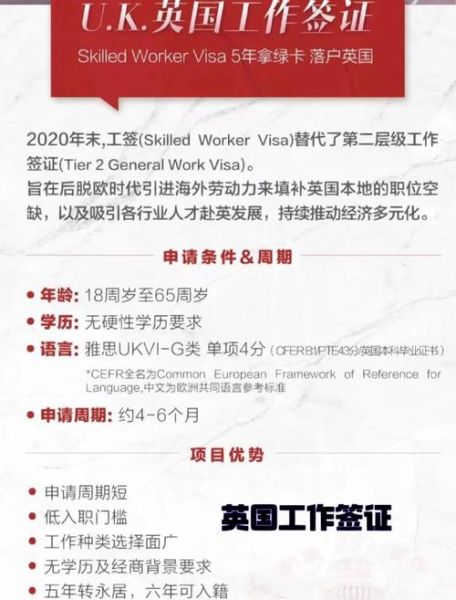 2014英国投资移民政策_申请条件与流程