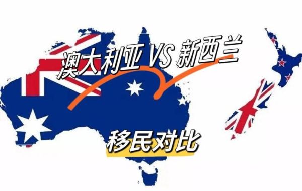加拿大和澳大利亚哪个好移民_加拿大和澳大利亚移民政策对比