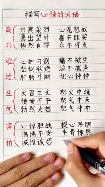 怎样描绘词语_如何让文字有画面感