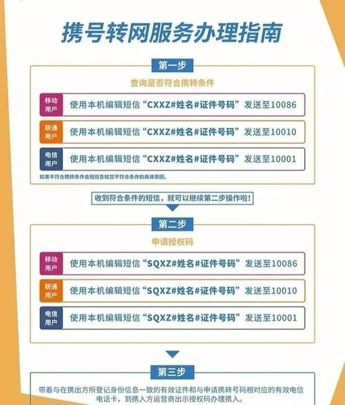 手机携号转网怎么办理_携号转网流程详解