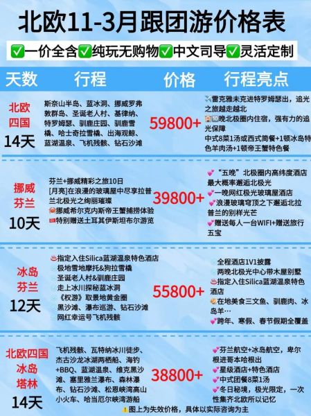 移民去北欧需要多少钱_移民去北欧需要什么条件