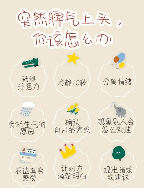 生气时如何快速冷静_情绪失控怎么办