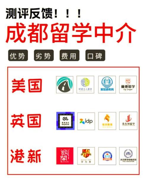 成都出国移民条件_成都移民中介哪家好