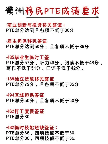 pte多少分能加澳洲移民分_澳洲移民pte加分规则