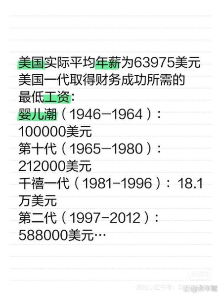 最快移民美国要多久_最快移民美国需要多少钱