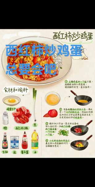 西红柿鸡蛋怎么做_西红柿炒鸡蛋步骤