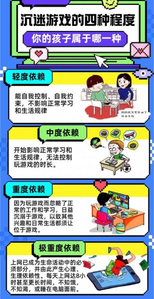 玩得入迷怎么办_如何防止孩子沉迷游戏