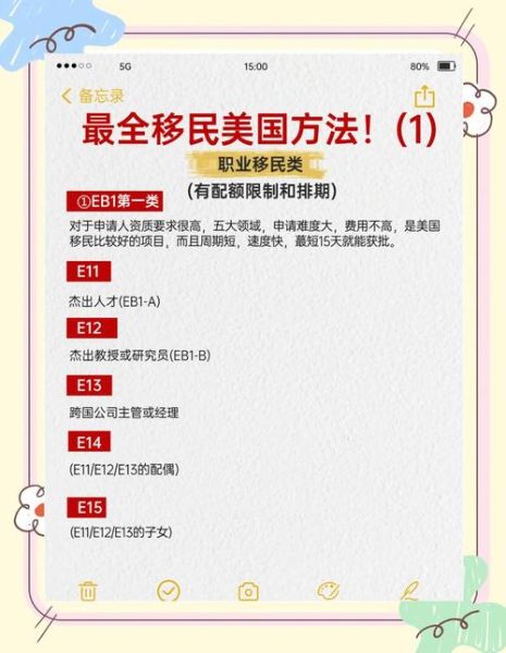 怎样移民去美国_美国移民条件与流程