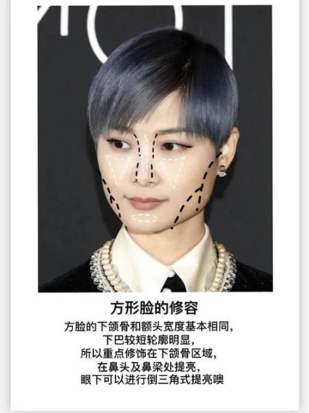 面部神秘线条是什么_如何消除面部神秘阴影