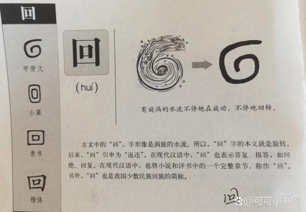 形容带回的词语有哪些_如何巧妙运用