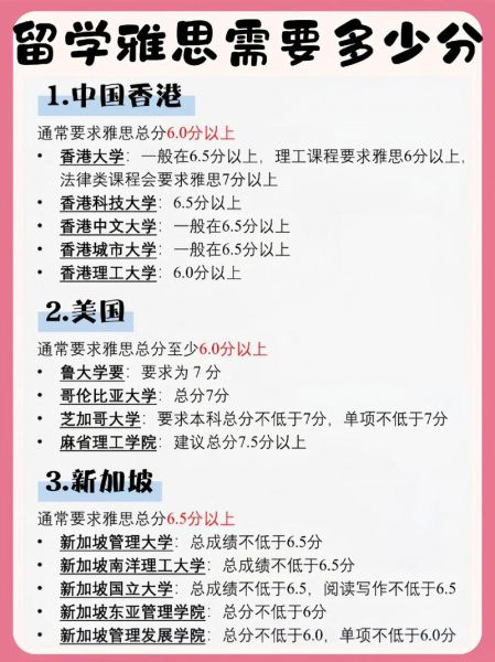 移民需要考雅思吗_雅思成绩要求多少分