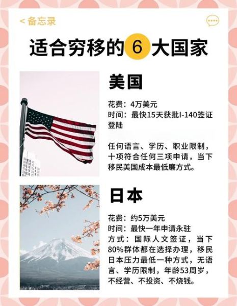 低价移民国家有哪些_如何低成本移民