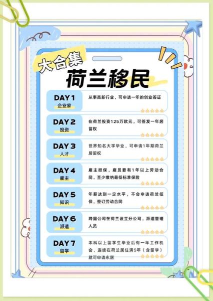 荷兰是移民国家吗_荷兰移民政策解析