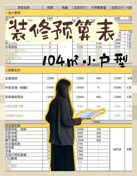 如何挑选靠谱装修公司_装修预算超支怎么办