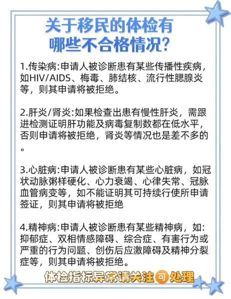 移民体检不合格范围_哪些疾病会被拒签