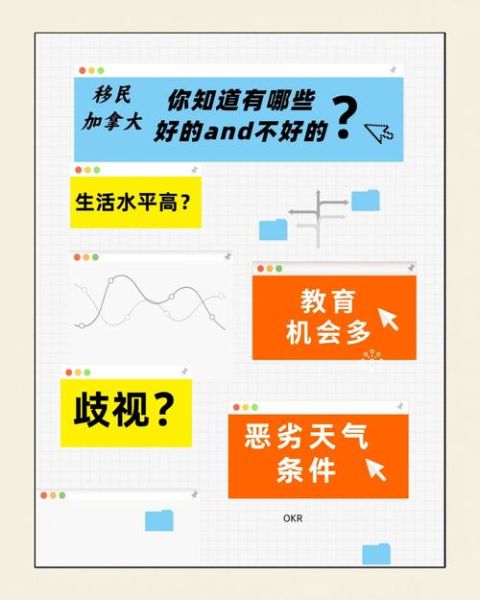 移民加拿大好么_加拿大移民利弊分析