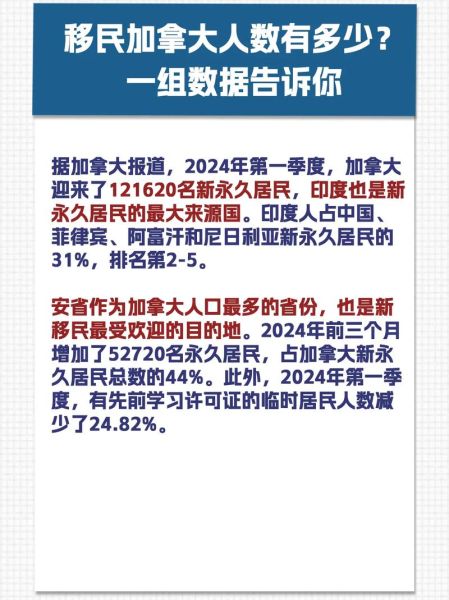 2015加拿大移民条件_技术移民需要多少分