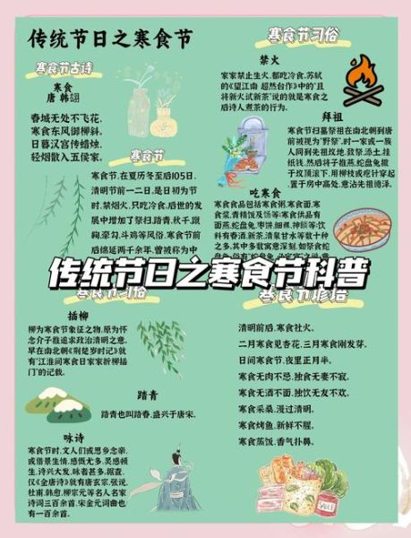 清明节吃什么传统食物_寒食节为什么禁火