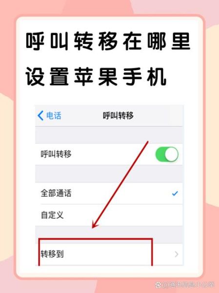 苹果手机呼叫转移怎么设置_苹果手机呼叫转移在哪里关闭