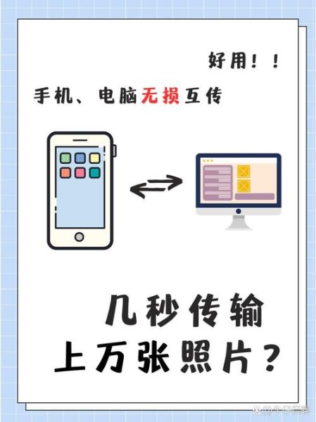 手机照片怎么传到电脑_手机图片传到电脑的几种方法
