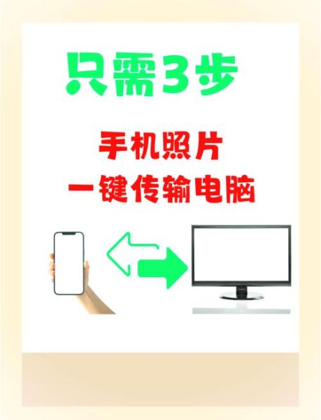 手机照片怎么传到电脑_手机图片传到电脑的几种方法