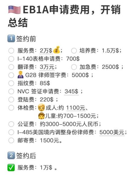 中产移民哪个国家好_中产移民需要多少钱