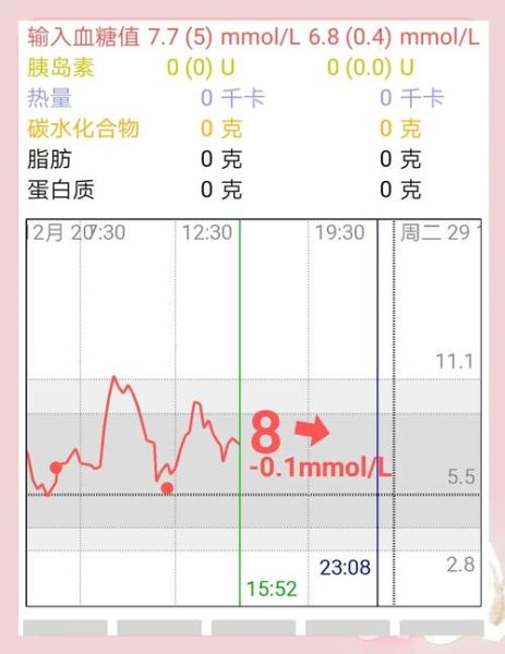 手机怎么测血糖_手机测血糖准确吗