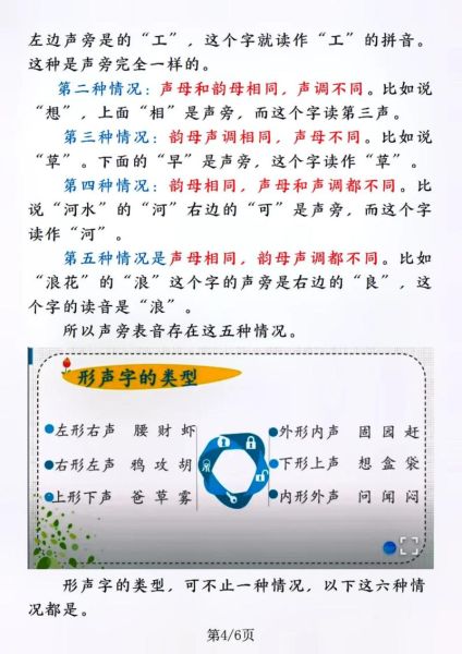 写字声怎么形容_写字声像什么