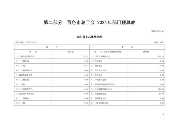 塞浦路斯移民费用多少钱_2024最新预算清单