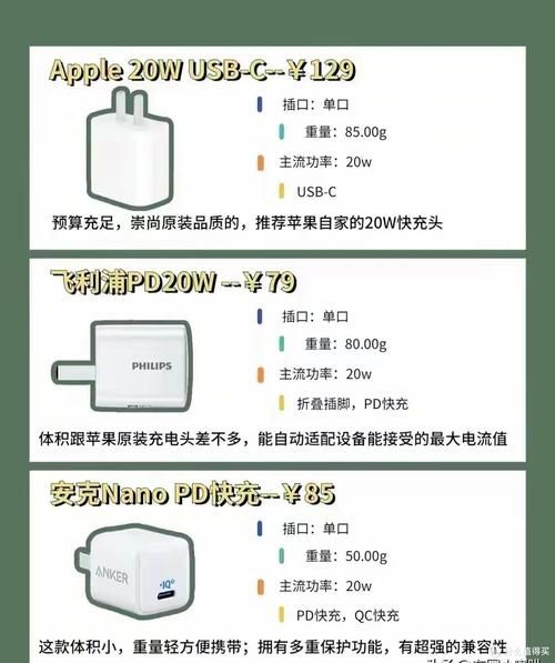 快充手机伤电池吗_快充手机怎么选