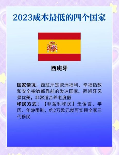 移民条件最低的国家_2024年门槛最低的移民项目