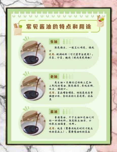 酱油的做法_家庭自制酱油步骤