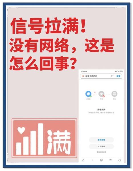 手机网速慢怎么办_如何提升手机网速