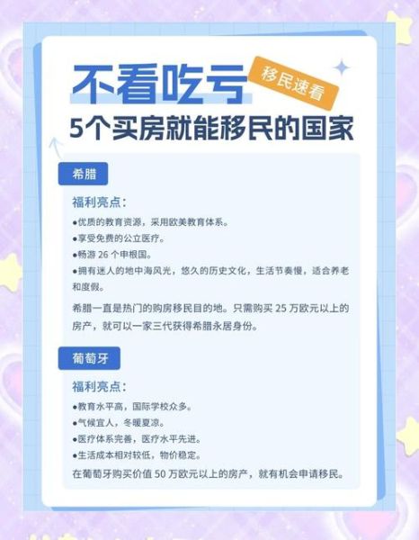 购房投资移民条件_购房投资移民哪个国家好