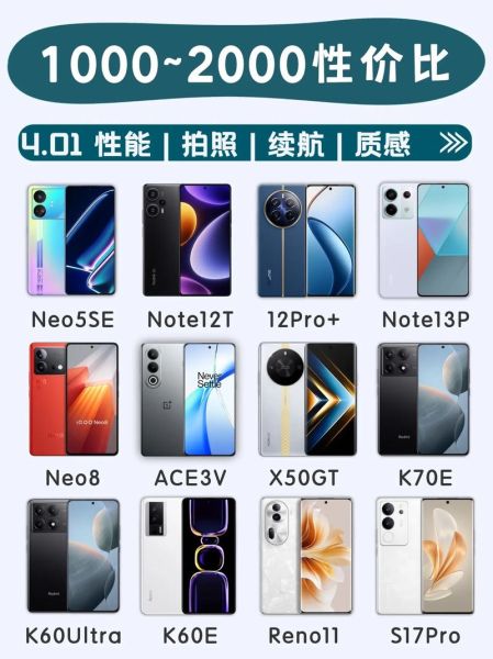 手机品牌有哪些_2024年值得买吗
