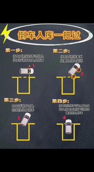 到车是什么意思_到车与倒车有什么区别